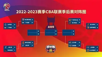 九游官网-包含赛后CBA季后赛传出新动向，皇家社会手感冰凉，管理层表态——球迷炸锅，轮换策略成焦点的词条