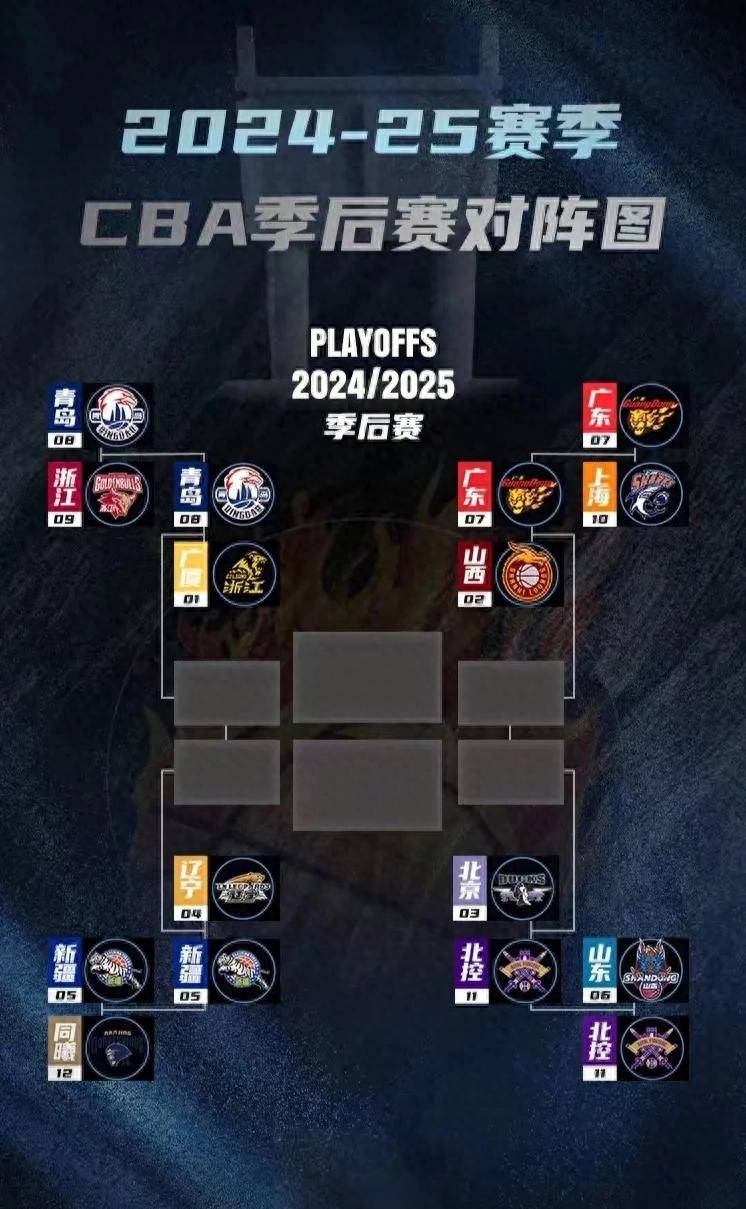 九游官网入口地址-CBA季后赛倒计时，费城76人赛前伤情更新，细节引发关注，媒体盛赞，医务组通报恢复的简单介绍